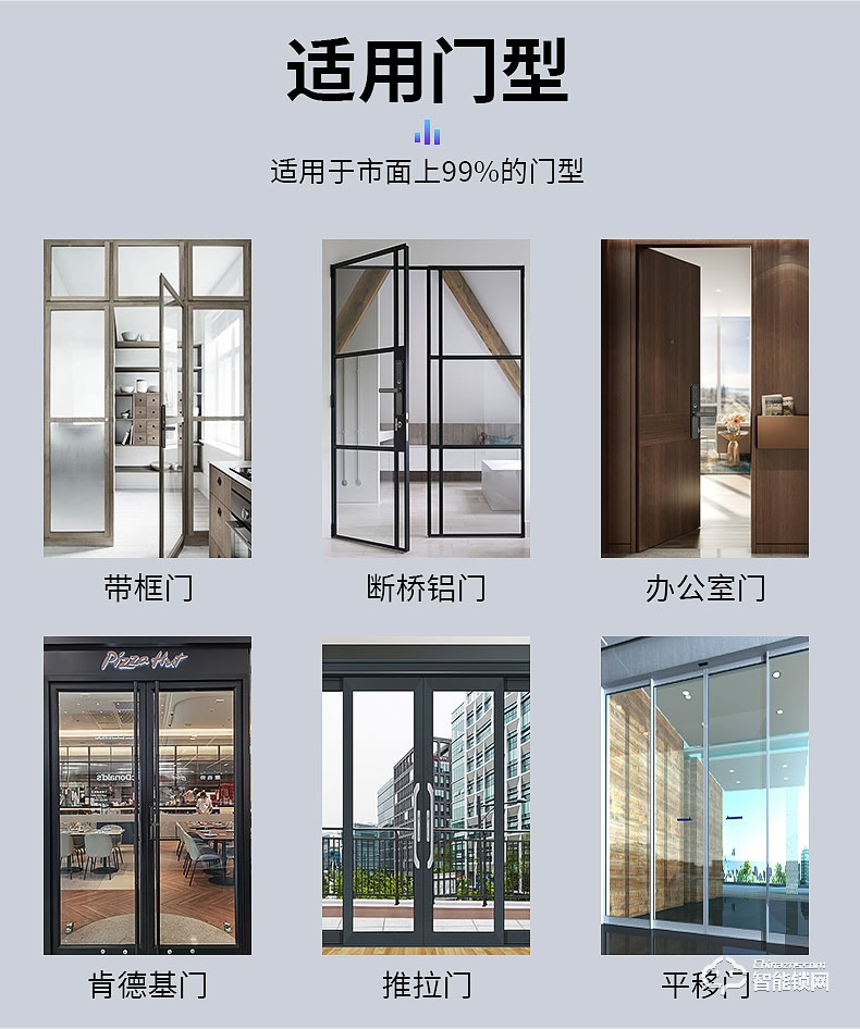 銀馳薄款斷橋鋁智能鎖 矮把手設(shè)計(jì)