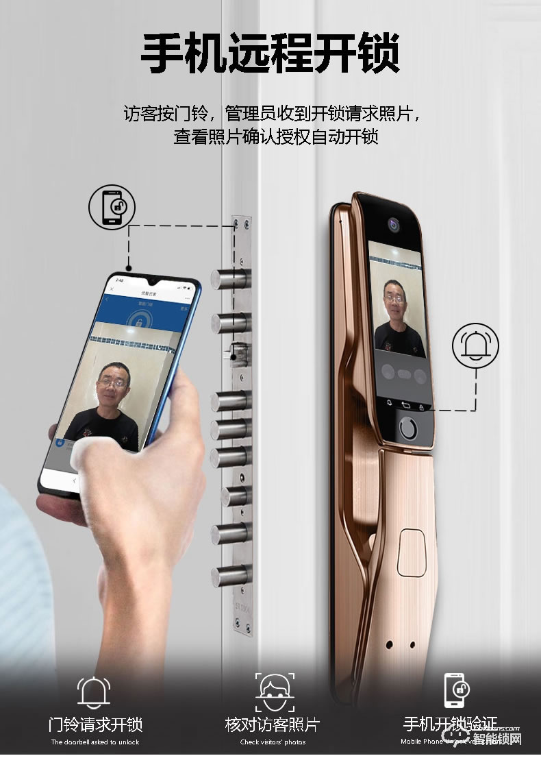 銀馳3D人臉識別智能鎖 雙3.5英寸大屏