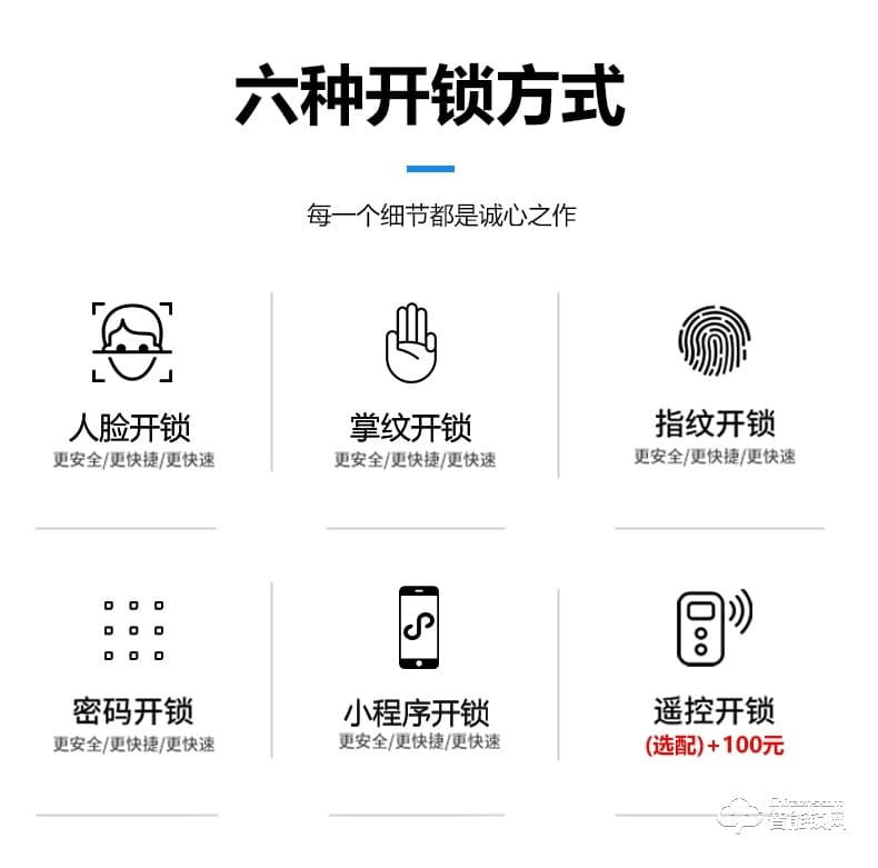 銀馳玻璃門人臉識別指紋鎖 掌靜脈識別開鎖