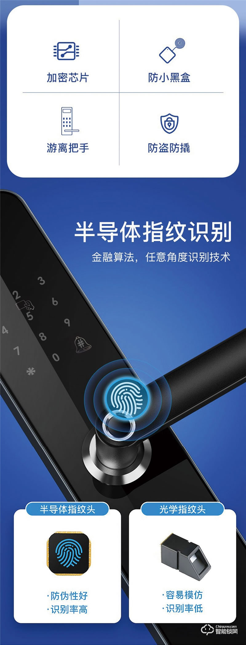 魅指智能鎖 曲面鋼化玻璃 防刮耐磨