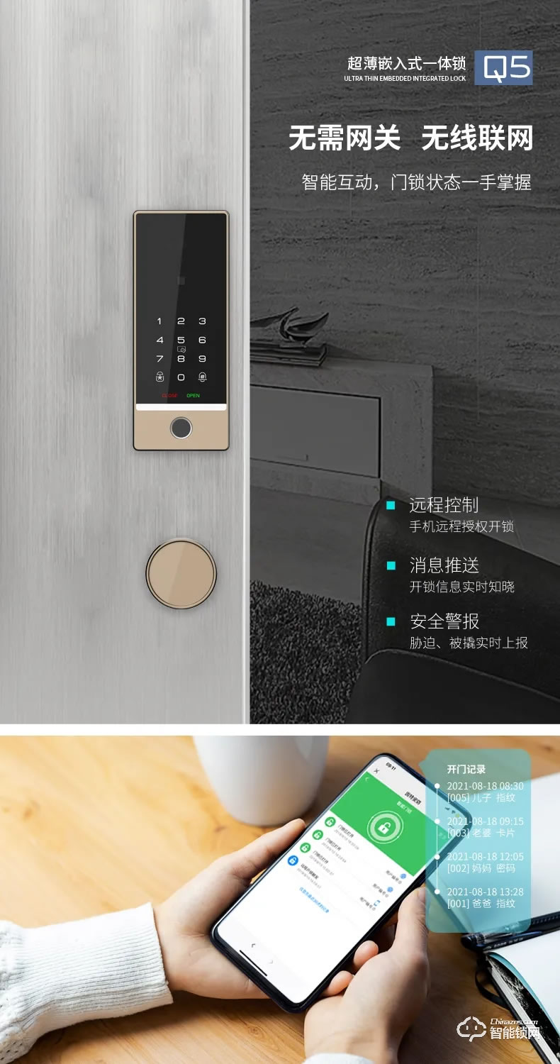 因特智能鎖 Q5超薄嵌入式一體鎖
