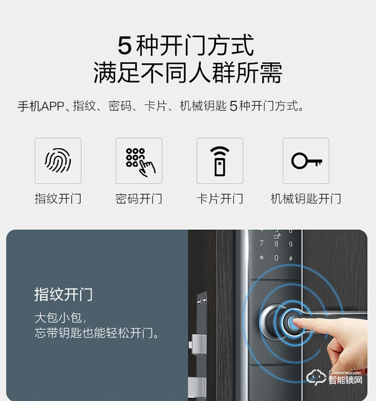 鎖先森C6智能鎖 三防鎖體安全衛(wèi)家