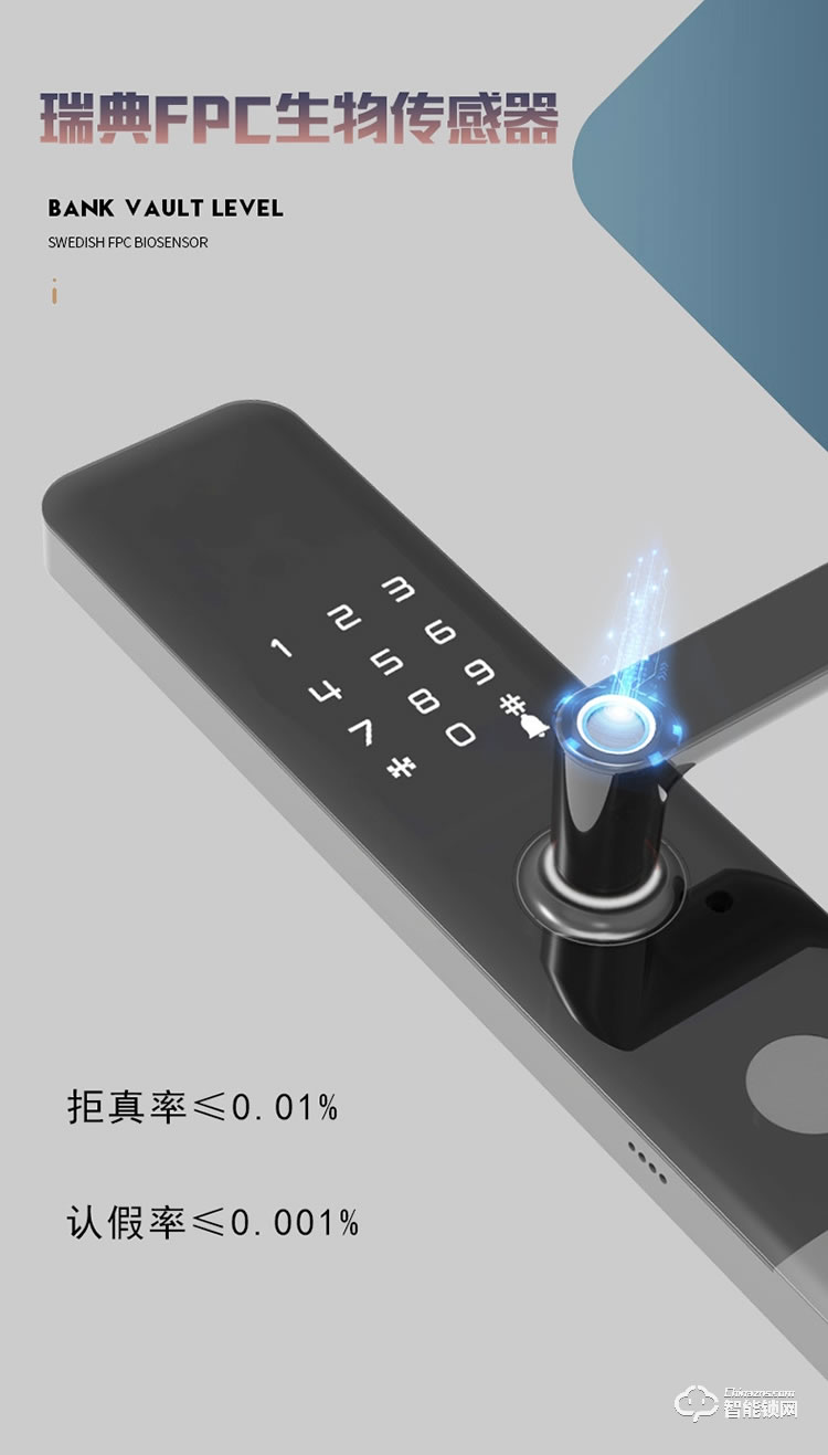 鎖先森H1智能鎖 一體化活體指紋識(shí)別