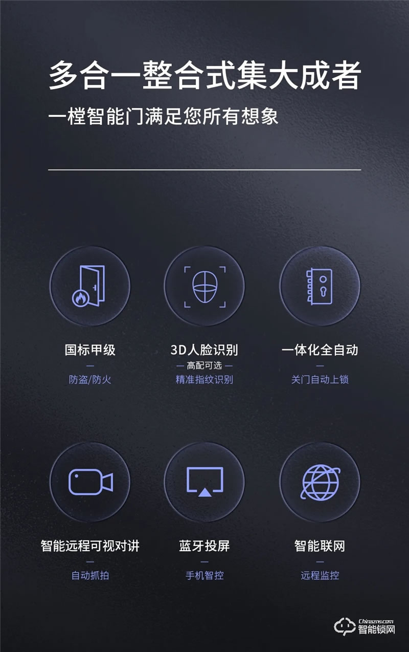 亞太天能智能門 國標(biāo)甲級(jí)防盜防火