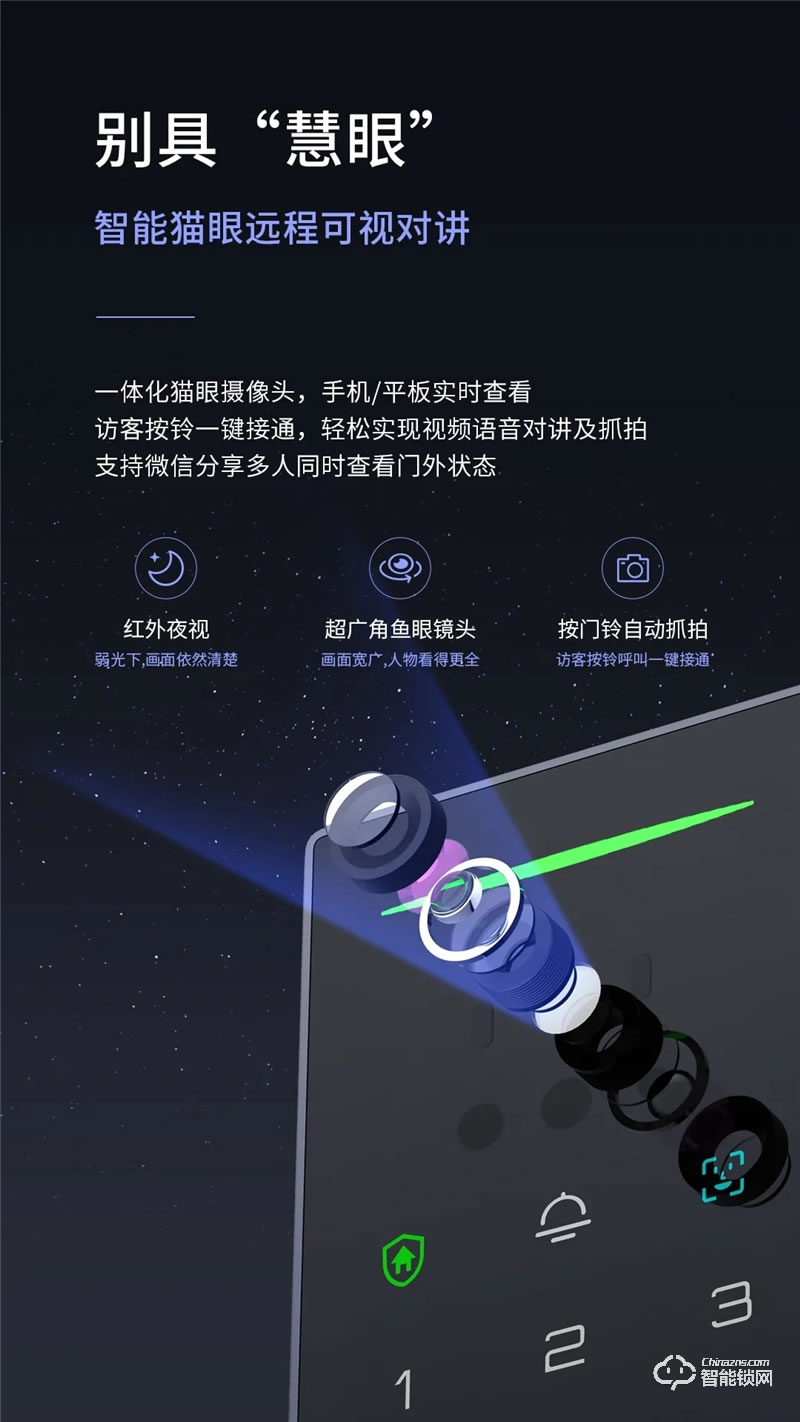 亞太天能智能門 國標(biāo)甲級(jí)防盜防火