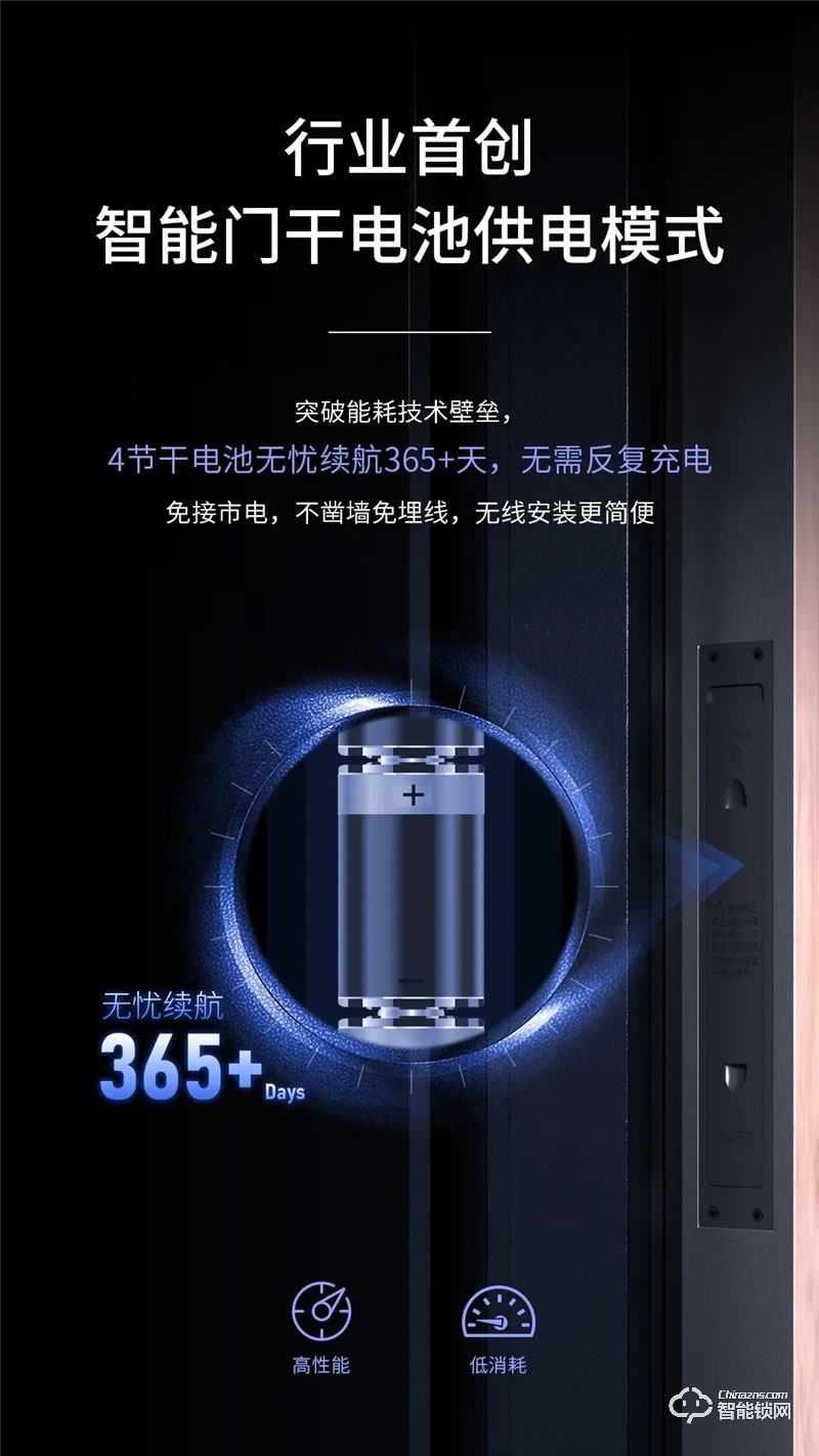 亞太天能智能門 國標(biāo)甲級(jí)防盜防火