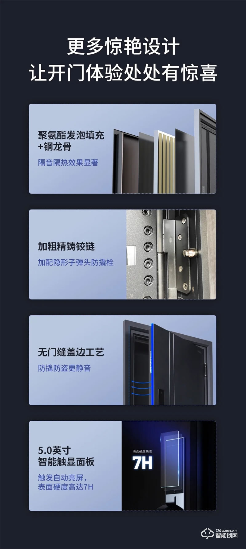 亞太天能智能門 國標(biāo)甲級(jí)防盜防火