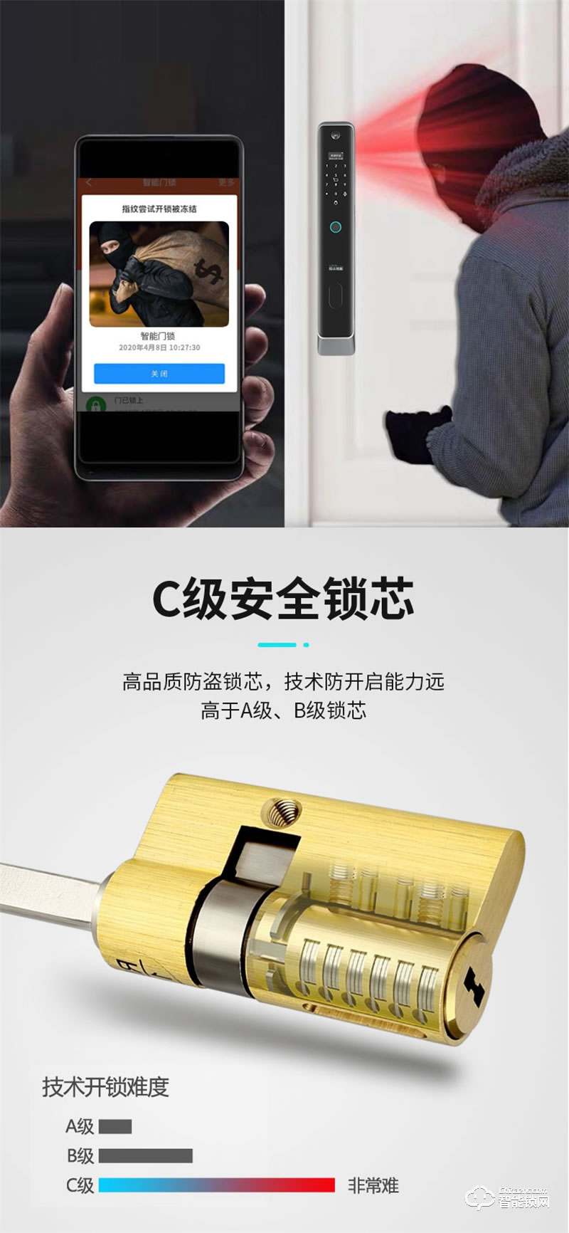 頂尖智派秋田系列 全自動貓眼監控智能門鎖