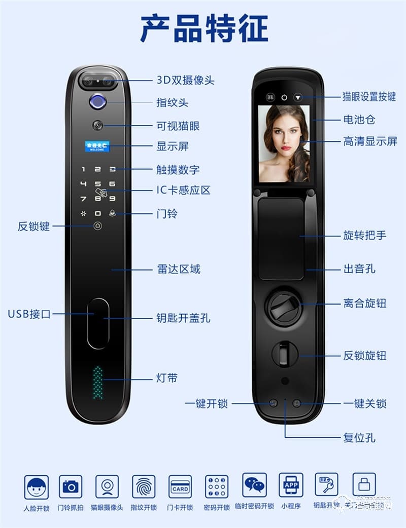洛克曼G10智能鎖3D人臉識別 超C級鎖芯
