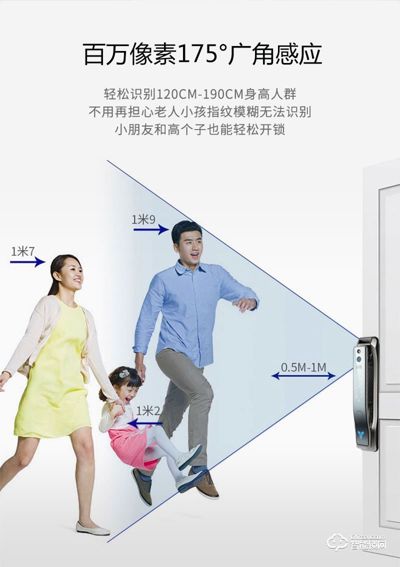 洛克曼G16智能鎖3D人臉識別 人體感應開門
