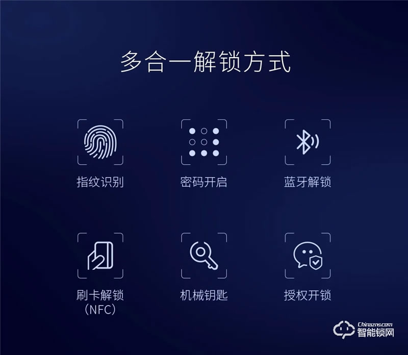 亞太天能A7F全自動(dòng)指紋鎖 6種開鎖方式