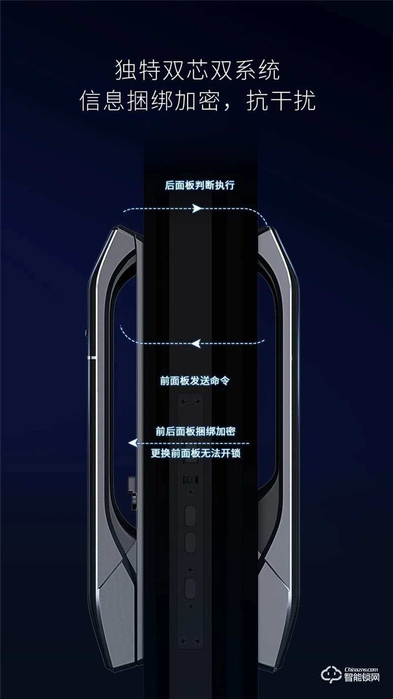 亞太天能A7F全自動(dòng)指紋鎖 6種開鎖方式