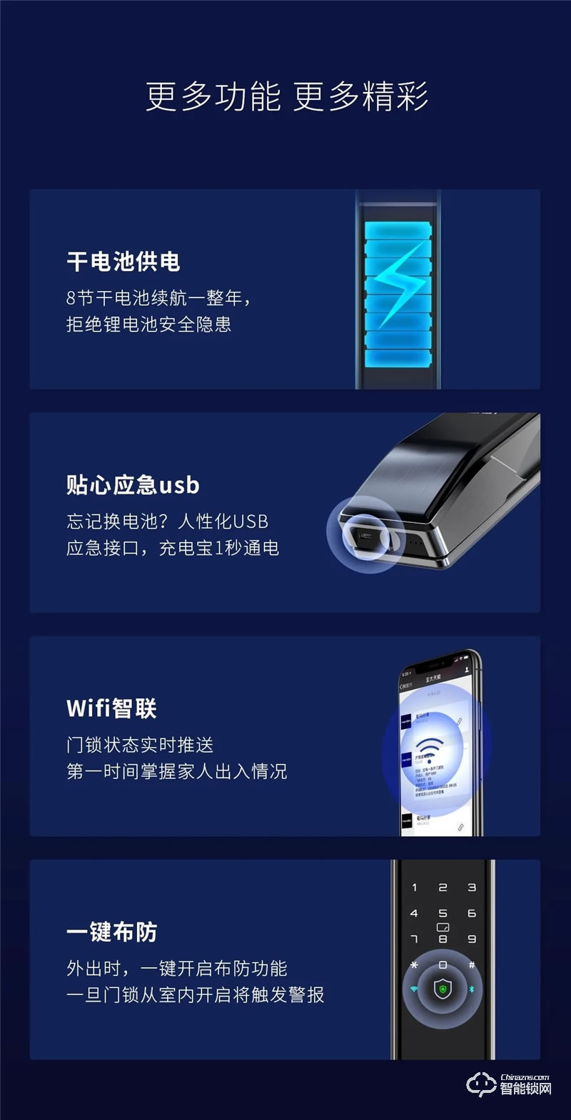 亞太天能A7F全自動(dòng)指紋鎖 6種開鎖方式