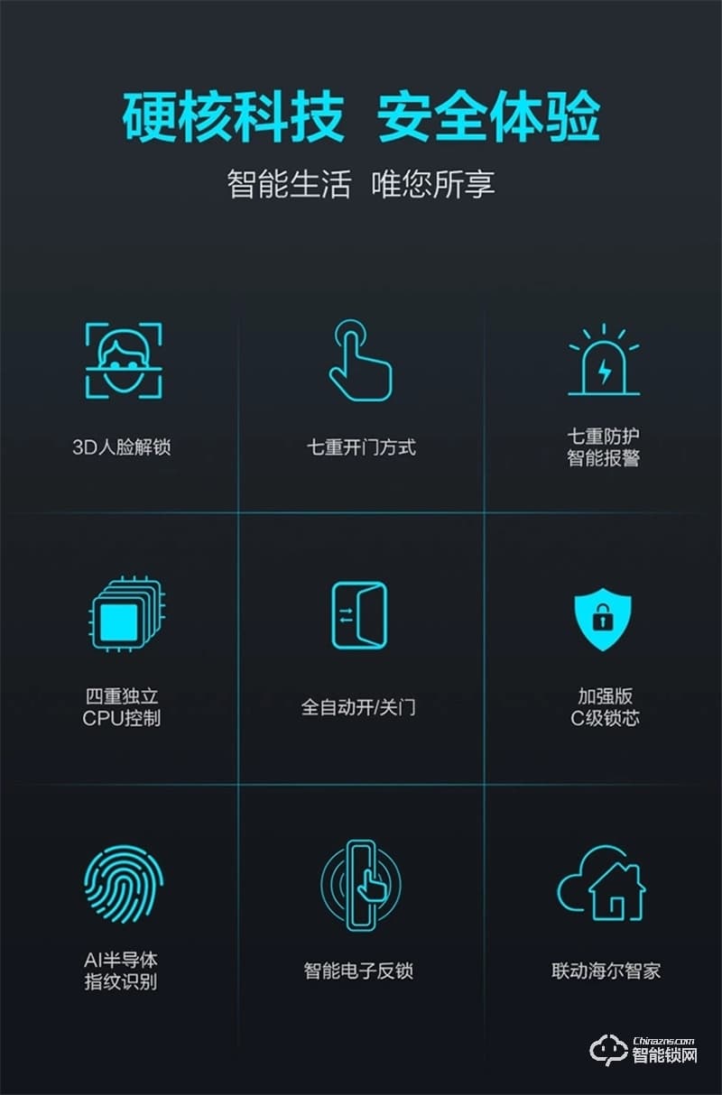 海爾智能鎖S30 3D人臉解鎖智享Al生活