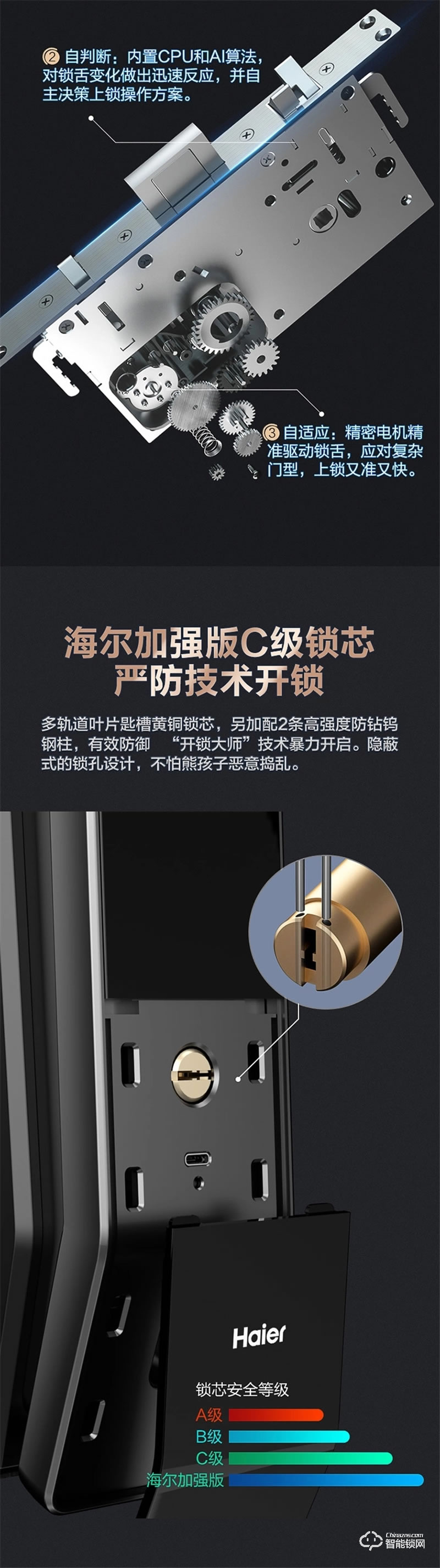 海爾智能鎖31S指紋鎖家用防盜門全自動3D人臉識別密碼鎖31S