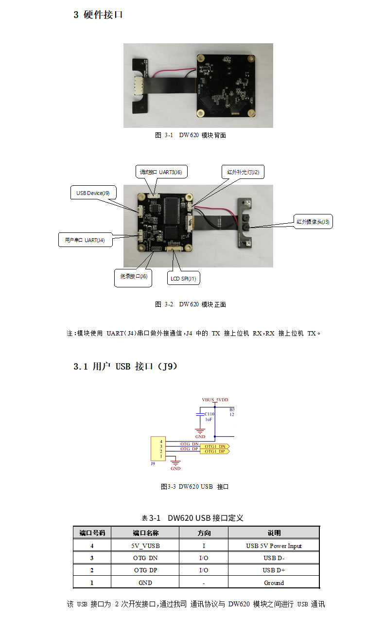 東為 嵌入式人臉識別模塊DW20