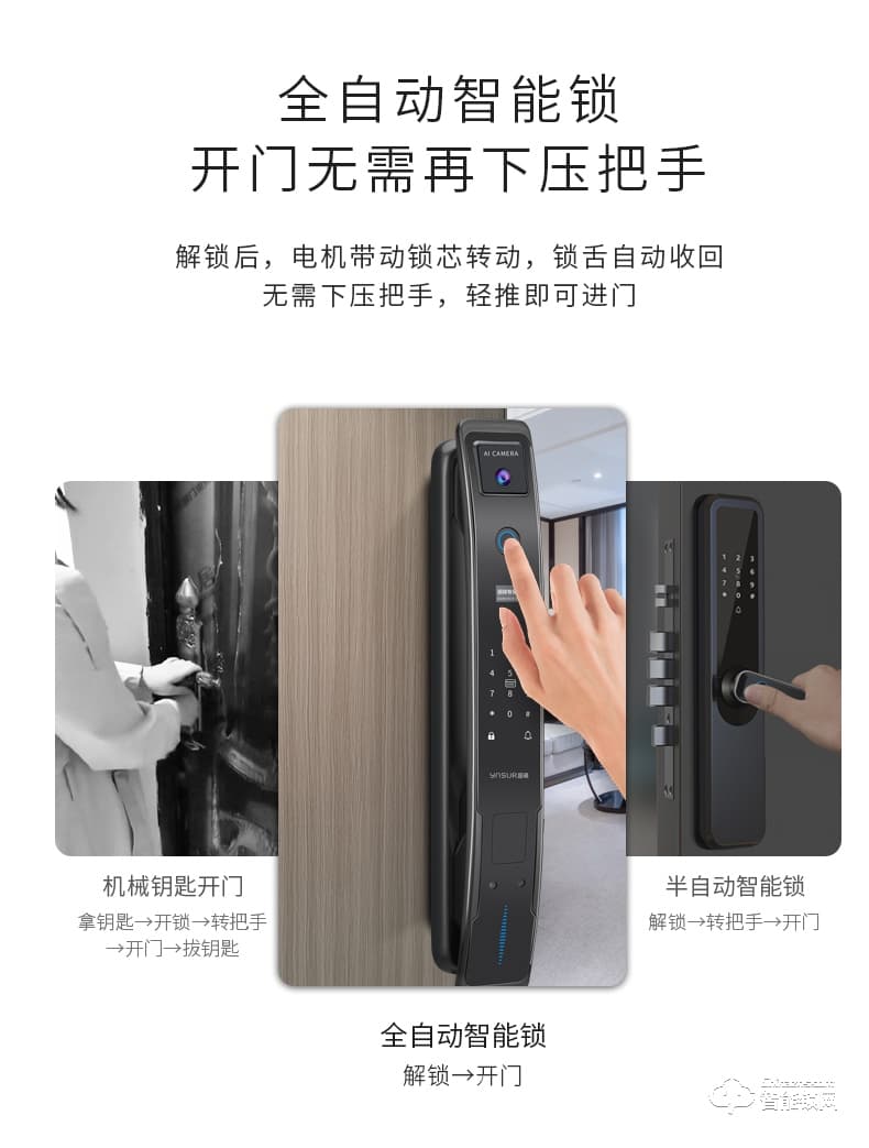 因碩SC07貓眼抓拍逗留抓拍