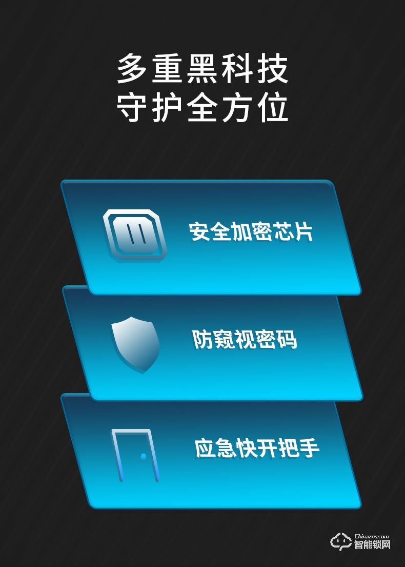因碩SC07貓眼抓拍逗留抓拍