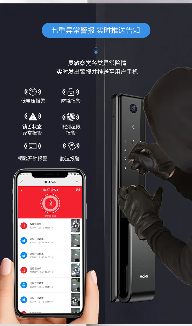 海爾智能鎖3D人臉識別指紋鎖23V可視貓眼密碼鎖家用鎖V23