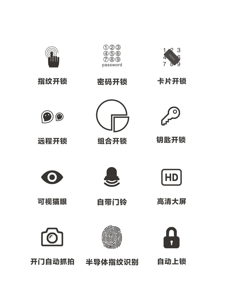 海爾智能鎖50V室內帶屏指紋鎖家用防盜門電子門鎖密碼鎖V50