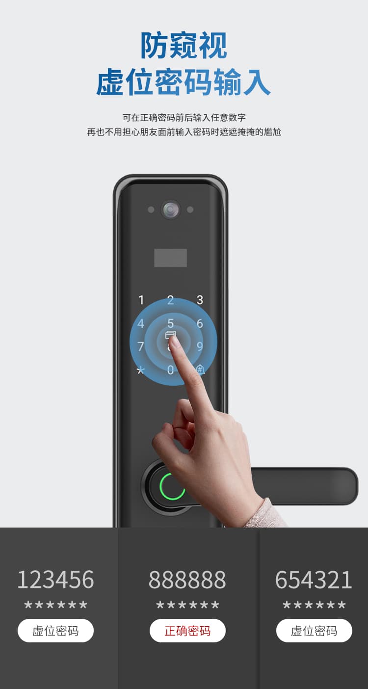 海爾貓眼鎖28EV室內帶屏指紋鎖家用防盜門電子門鎖密碼鎖EV28