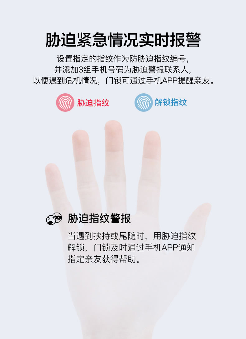 海爾指紋鎖20E家用防盜門入戶門磁卡密碼電子鎖20E