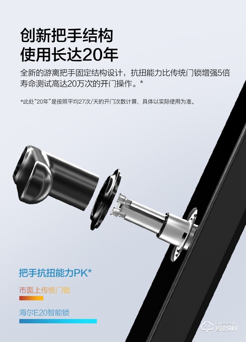 海爾20E智能鎖 2.5D高強度鋼化屏