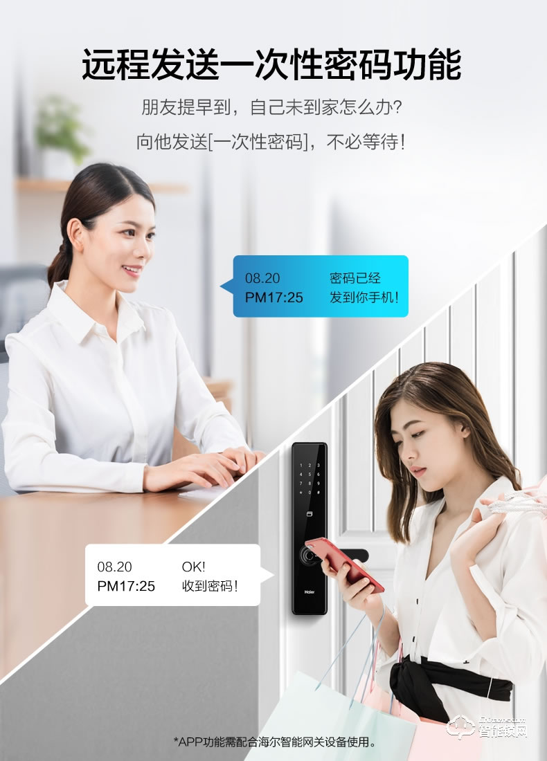 海爾20E智能鎖 2.5D高強度鋼化屏