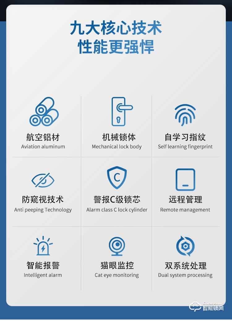 海爾28EV智能鎖 警報(bào)C級(jí)鎖芯