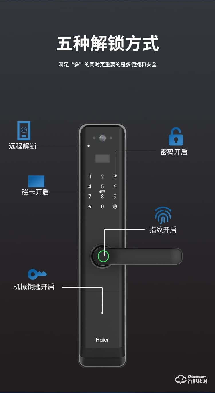 海爾28EV智能鎖 警報(bào)C級(jí)鎖芯