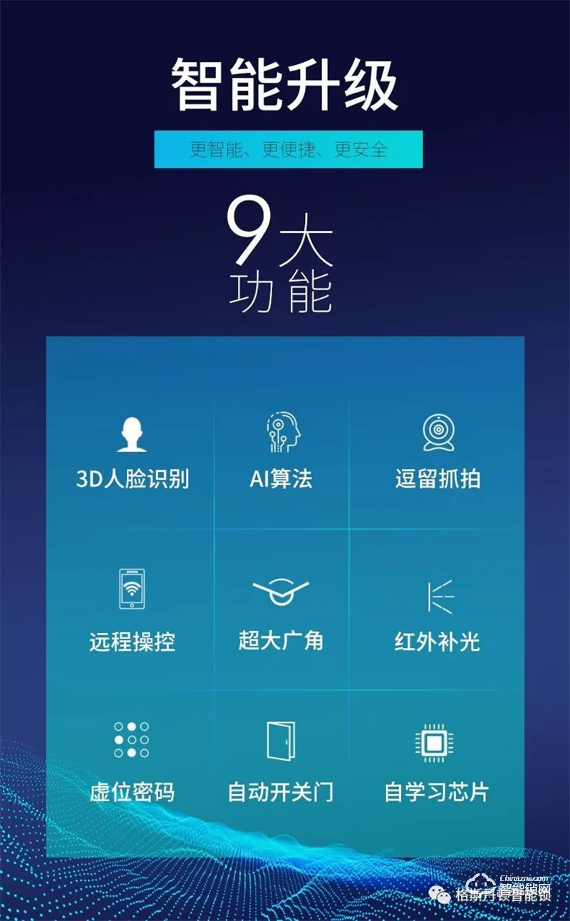 格斯丹頓智能鎖F7Pro 3D人臉視頻智能鎖