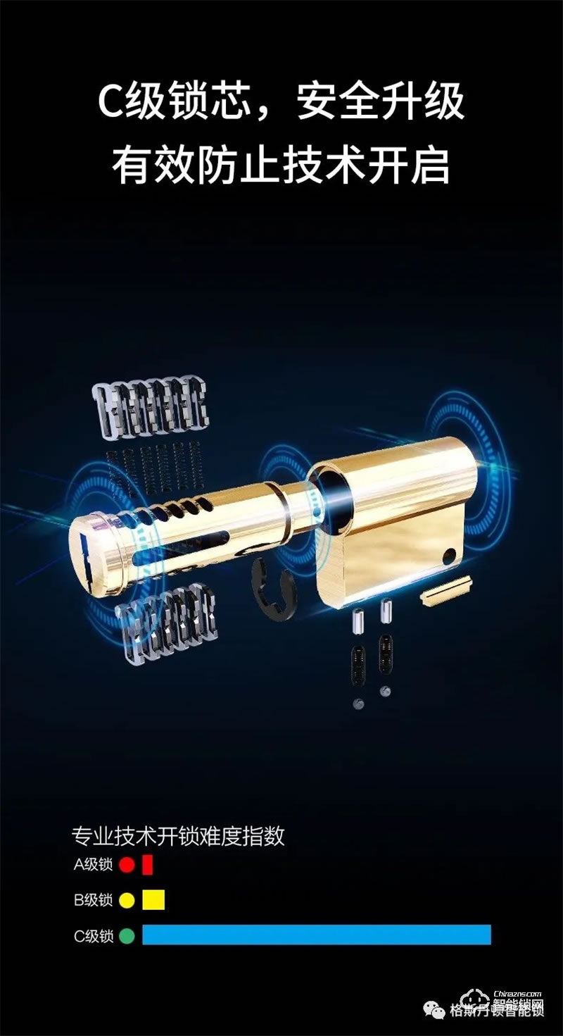 格斯丹頓智能鎖F7Pro 3D人臉視頻智能鎖