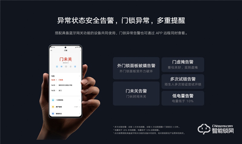 小米智能門(mén)鎖M20 全自動(dòng)指紋鎖密碼家用防盜門(mén)電子鎖