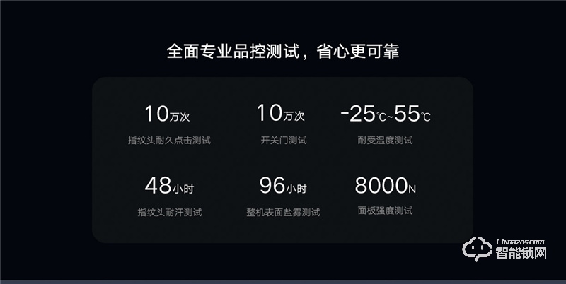 小米智能門(mén)鎖M20 全自動(dòng)指紋鎖密碼家用防盜門(mén)電子鎖