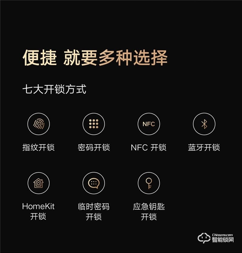 小米全自動(dòng)智能門鎖 Pro 家用防盜門密碼鎖智能門鎖可視貓眼電子門鎖