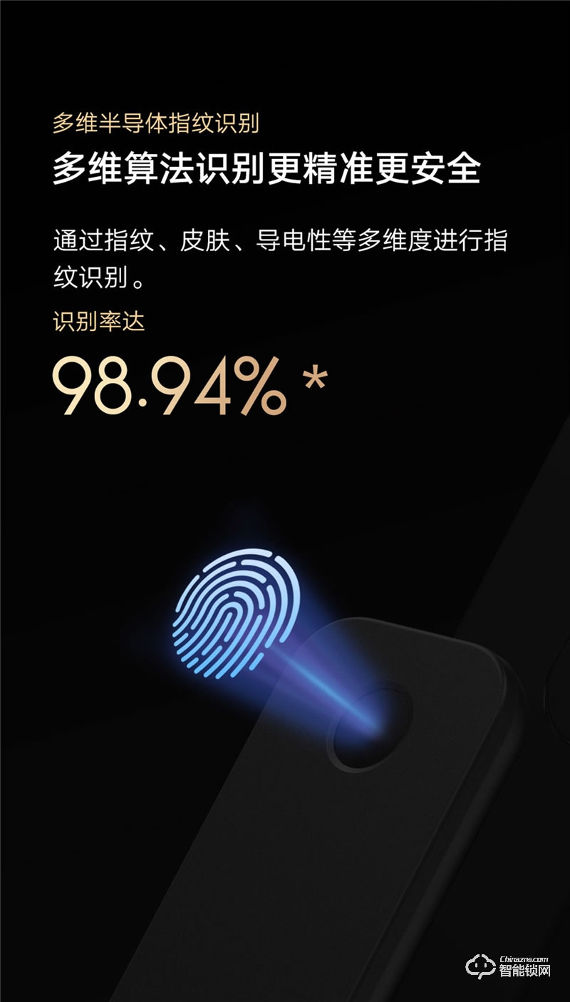 小米全自動(dòng)智能門鎖 Pro 家用防盜門密碼鎖智能門鎖可視貓眼電子門鎖