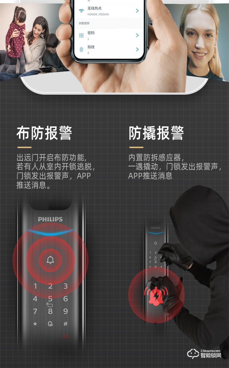 飛利浦阿爾法智能鎖 可視貓眼全自動家用指紋鎖