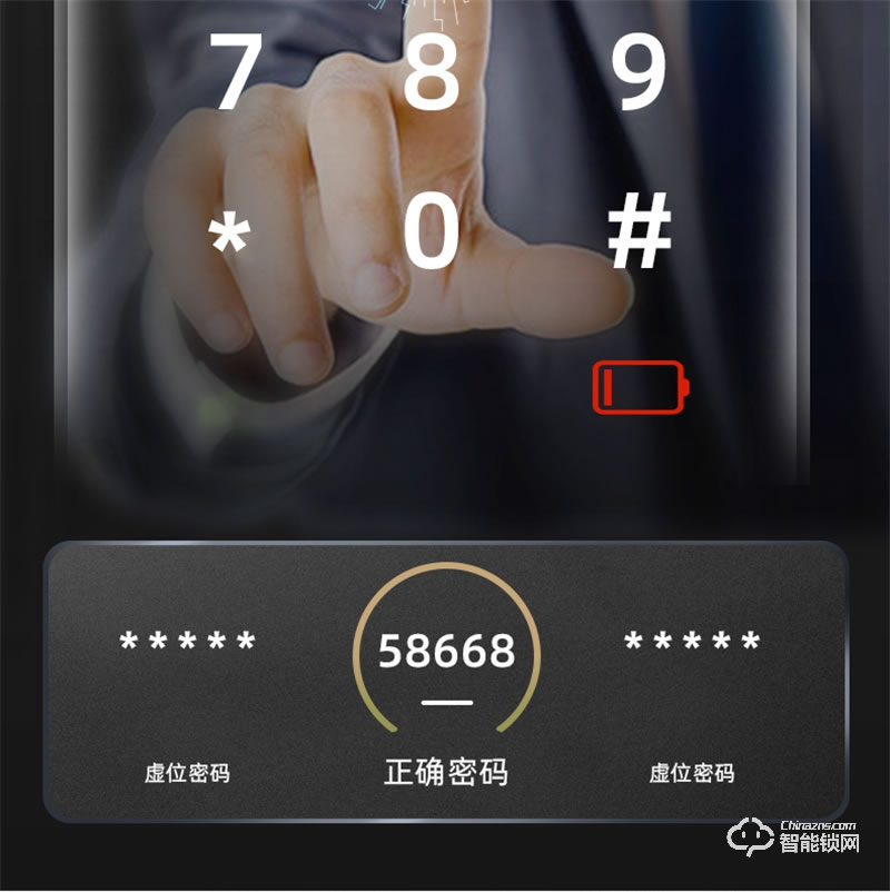 飛利浦阿爾法智能鎖 可視貓眼全自動家用指紋鎖