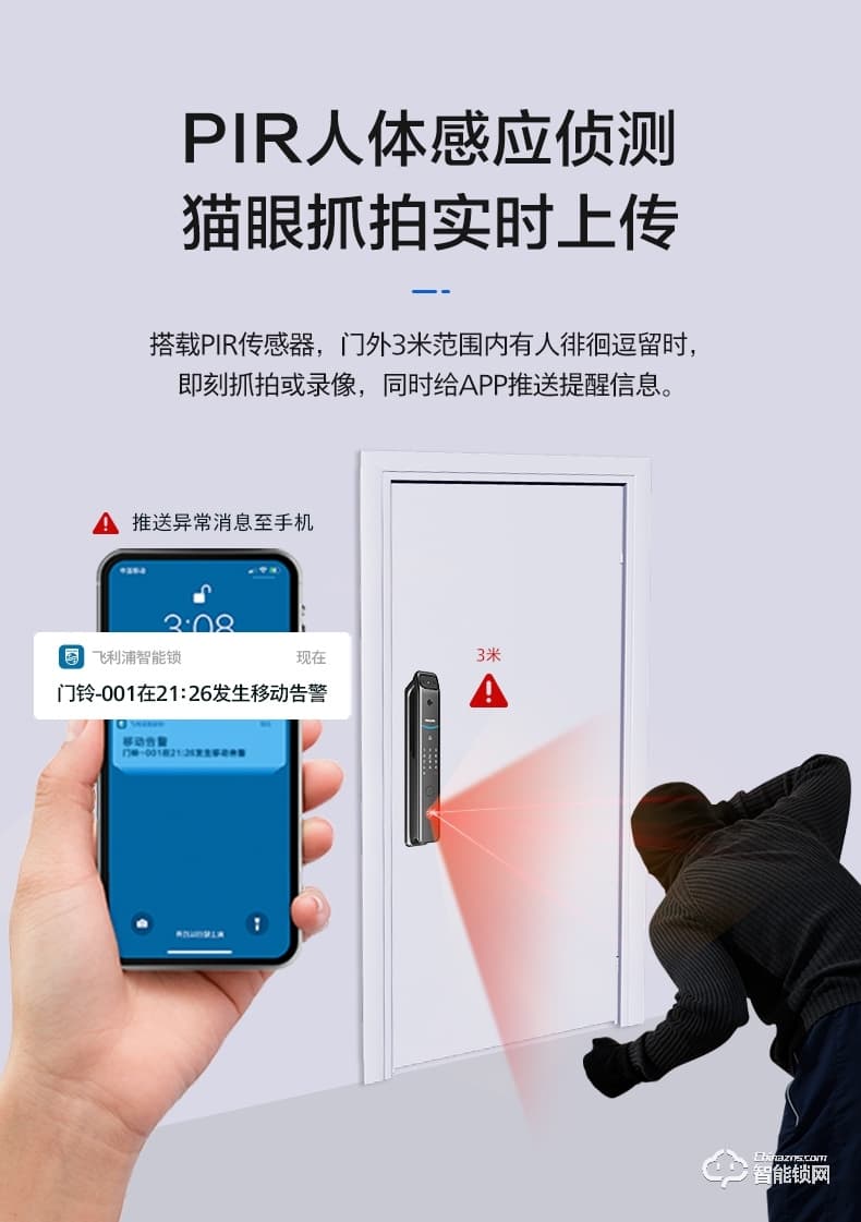 飛利浦智能鎖DDL708-V 貓眼視頻鎖全自動指紋鎖