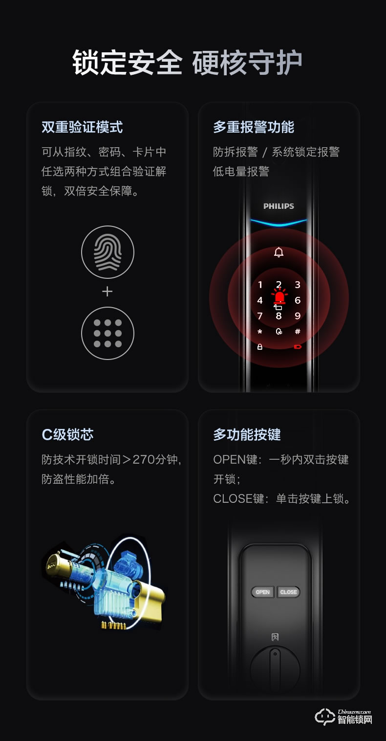 飛利浦智能鎖DDL708-V 貓眼視頻鎖全自動指紋鎖