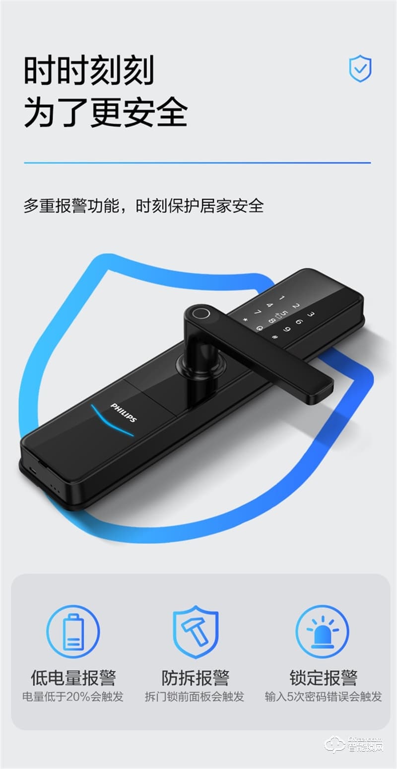 飛利浦智能鎖603E 指紋防盜門(mén)家用WIFI密碼電子鎖