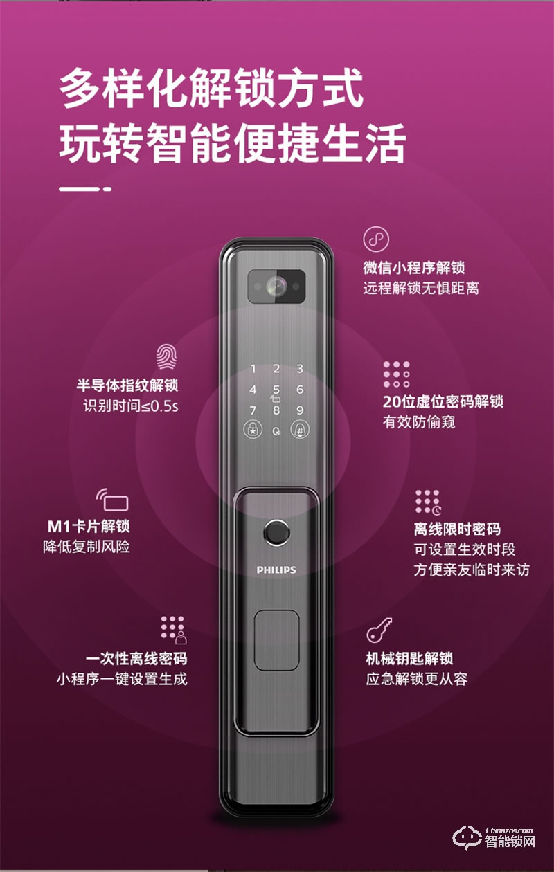 飛利浦智能鎖DDL301 可視貓眼智能鎖防盜門電子門鎖