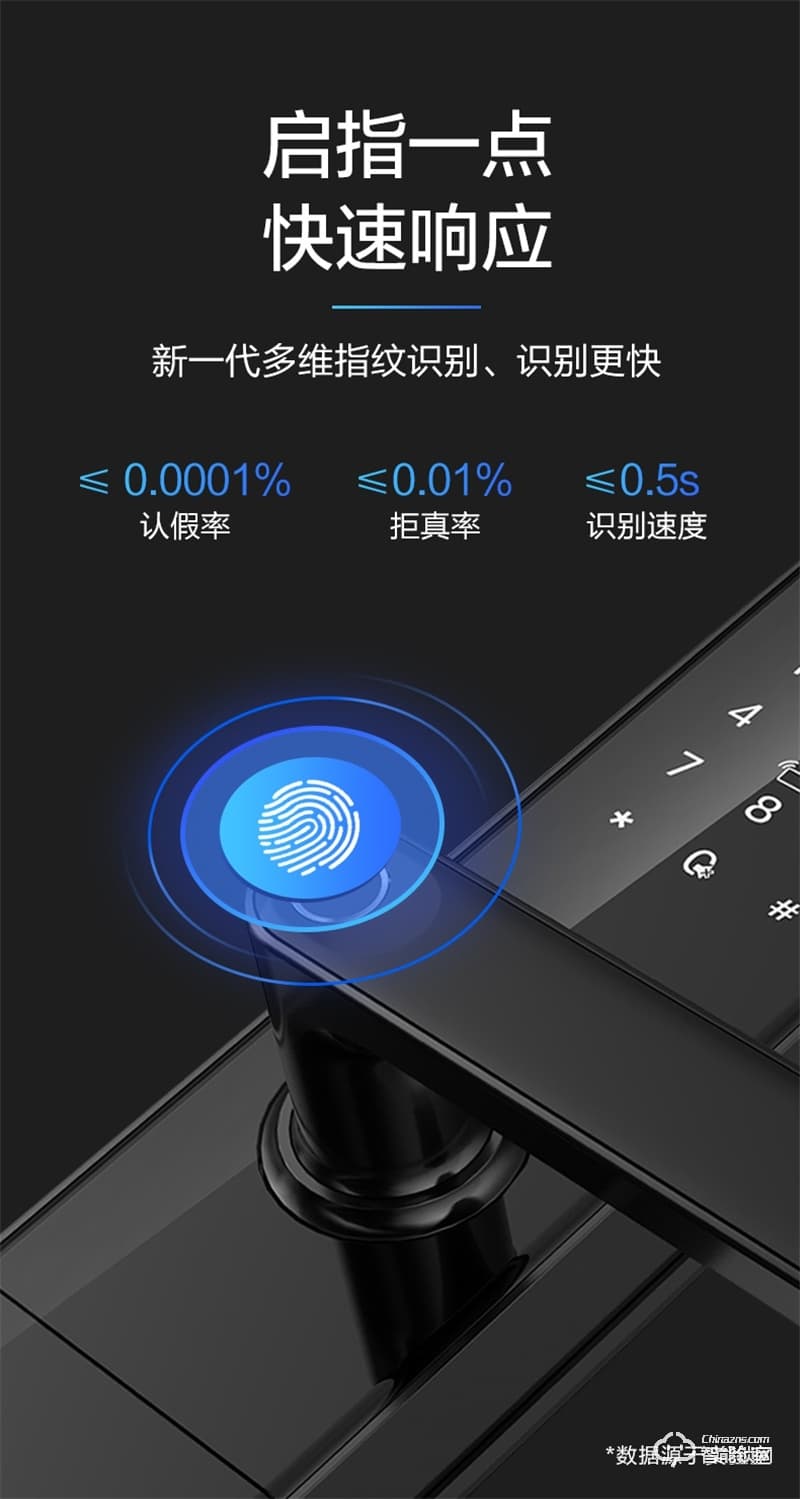 飛利浦智能鎖DDL603E 指紋家用防盜門WIFI密碼電子鎖
