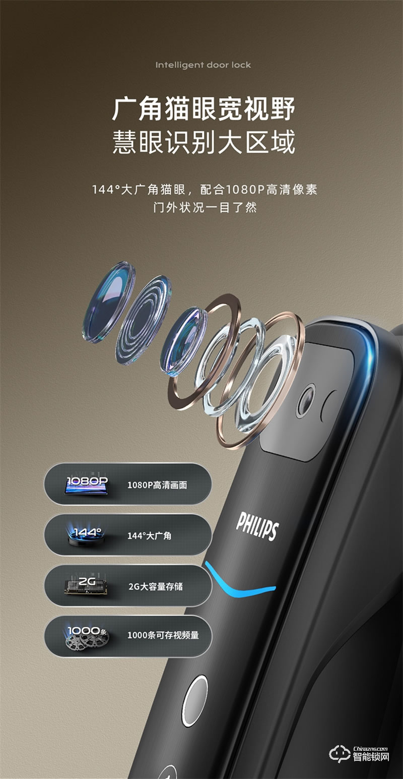 飛利浦智能鎖702-VP指紋鎖全自動家用防盜門智能鎖