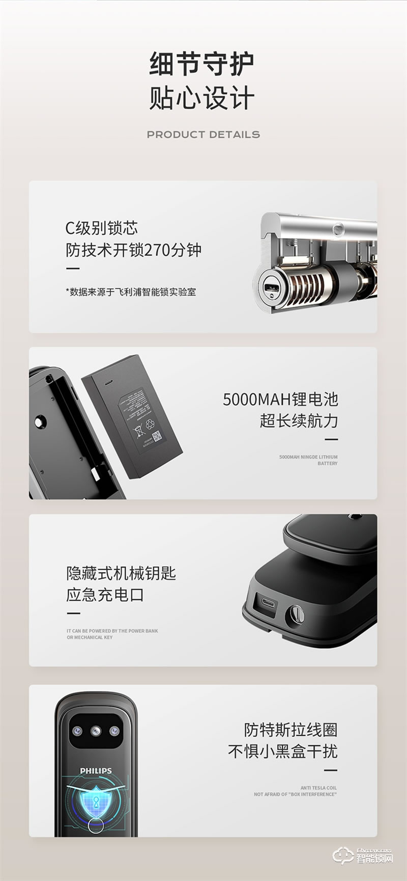 飛利浦智能鎖702-VP指紋鎖全自動家用防盜門智能鎖