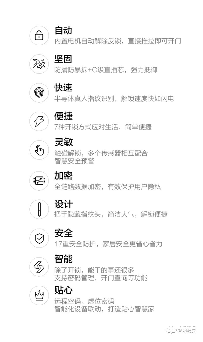 聯(lián)想F1 PLUS 3D人臉識(shí)別智能鎖防盜門(mén)指紋鎖遠(yuǎn)程智控