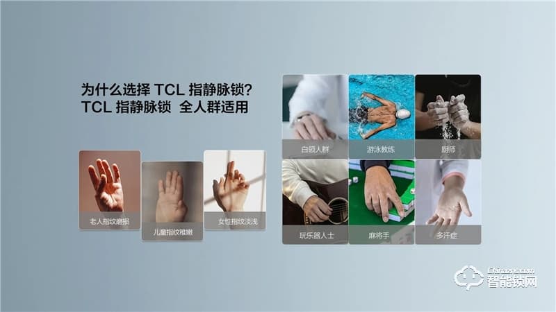 TCL指靜脈全自動(dòng)智能鎖P10 家用防盜門鎖
