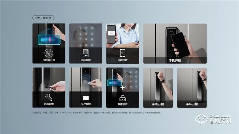 TCL指靜脈全自動(dòng)智能鎖P10 家用防盜門鎖