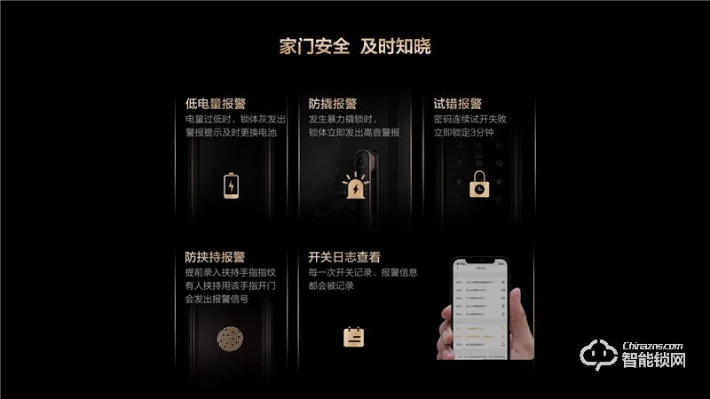 TCL全自動大屏貓眼鎖T9 密碼鎖電子鎖C級鎖芯遠程開鎖