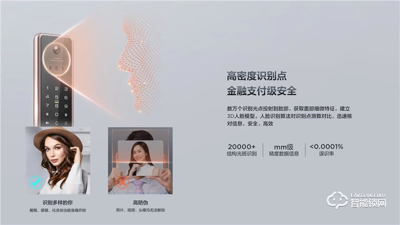 TCL3D人臉識別貓眼鎖X7S 防盜門鎖密碼鎖電子鎖